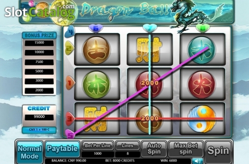 Скрин4. Dragon Ball (Aiwin Games) слот
