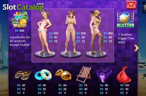 Скрин4. The Beach Party (Aiwin Games) слот