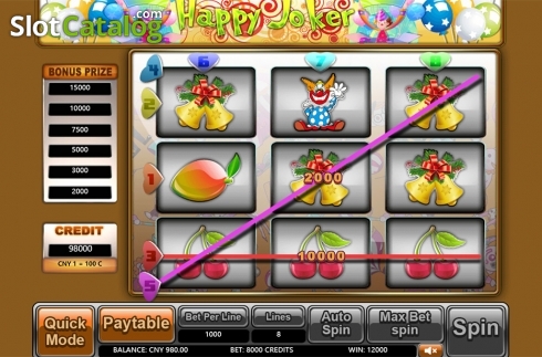 Скрин4. Happy Joker (Aiwin Games) слот