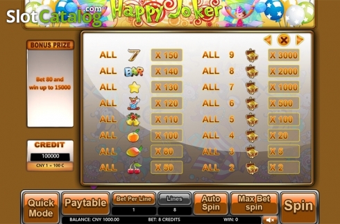 Скрин7. Happy Joker (Aiwin Games) слот