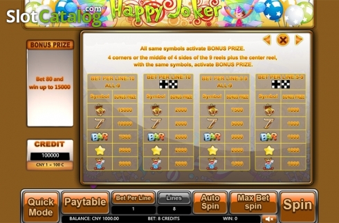 Скрин8. Happy Joker (Aiwin Games) слот