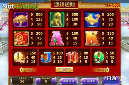 Скрин6. Legend of 5 Dragons слот