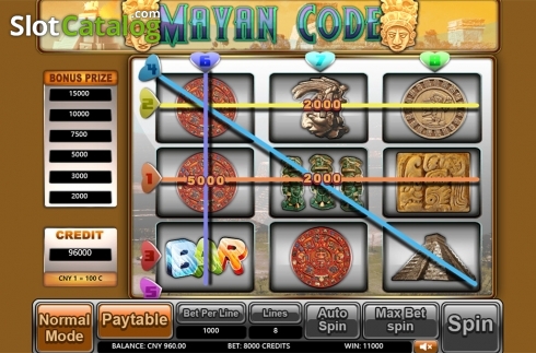 Скрин4. Mayan Code слот