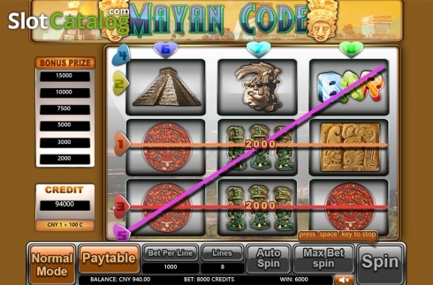 Скрин5. Mayan Code слот