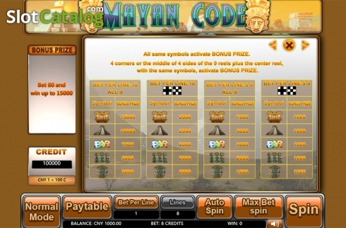 Скрин8. Mayan Code слот