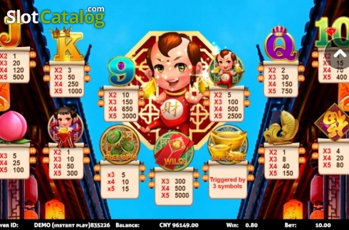 Скрин4. Lucky Boy (Triple Profits Games) слот