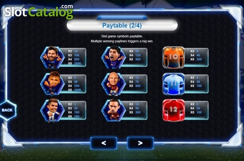 Скрин7. Soccer All Star слот