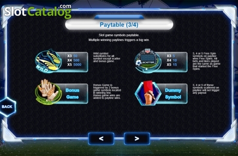 Скрин8. Soccer All Star слот