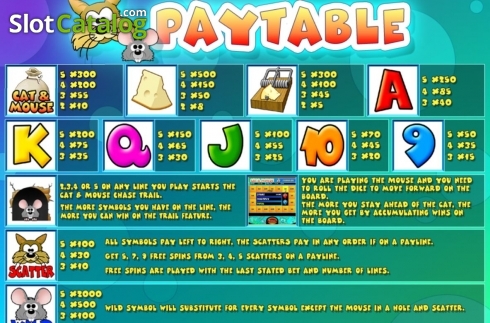 Скрин5. Cat & Mouse (Slot Factory) слот