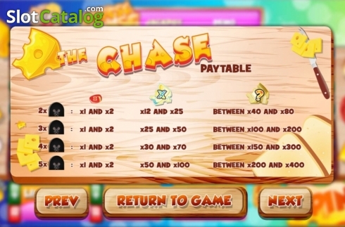 Скрин8. Cheese Chase (Slot Factory) слот
