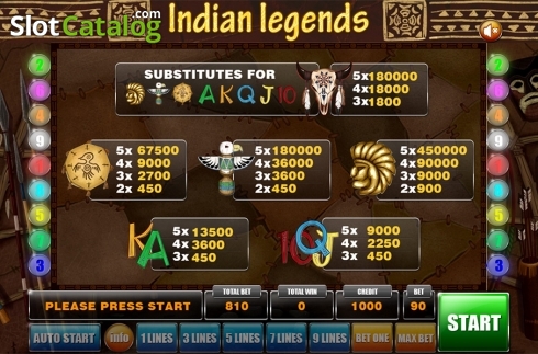 Скрин8. Indian Legends слот