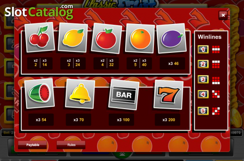 Скрин2. Classic Fruit (1X2gaming) слот