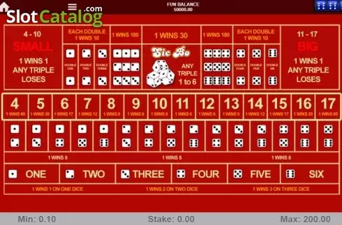 Скрин2. Sic Bo (1X2gaming) слот