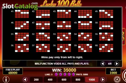 Скрин8. Lucky 100 Bells слот