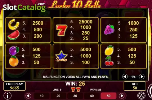 Скрин6. Lucky 10 Bells слот