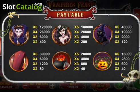Скрин8. Vampires Feast (TPG) слот