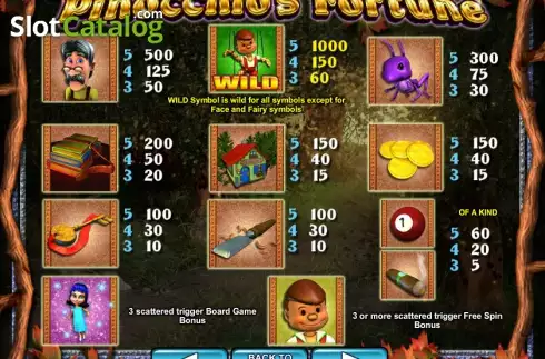 Скрин5. Pinocchio's Fortune слот
