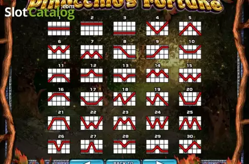 Скрин8. Pinocchio's Fortune слот