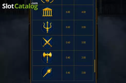 Скрин8. Zeus Quest слот