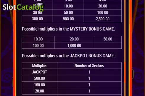 Скрин8. Diamonds of Majesty слот