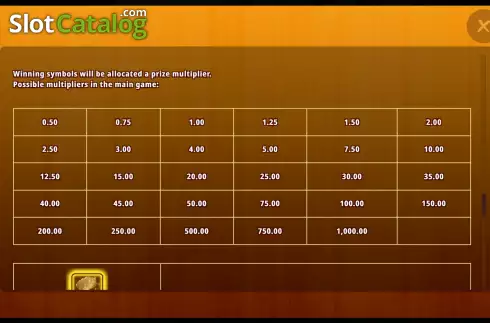 Скрин8. Hawaii (7777 Gaming) слот