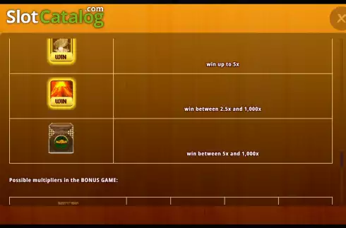 Скрин9. Hawaii (7777 Gaming) слот
