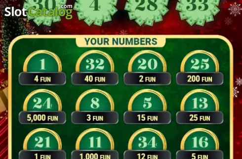 Скрин3. Lucky 7777 Christmas слот