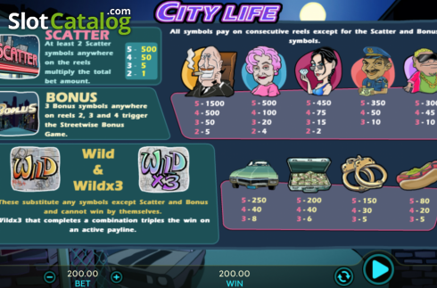 Скрин7. City Life слот