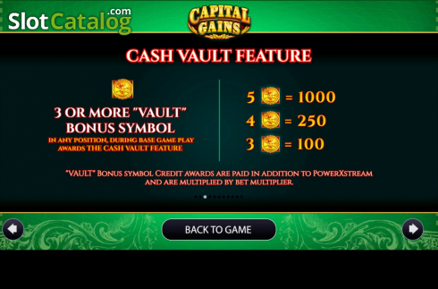 Скрин9. Capital Gains слот