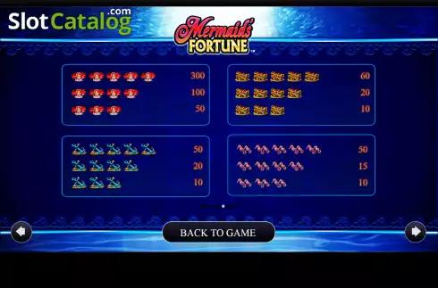 Скрин9. Mermaids Fortune (AGS) слот