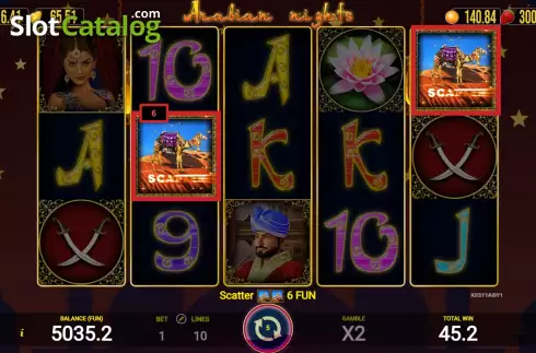 Скрин7. Arabian Nights (AGT Software) слот