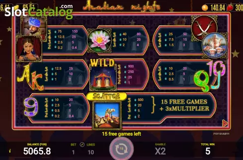 Скрин9. Arabian Nights (AGT Software) слот