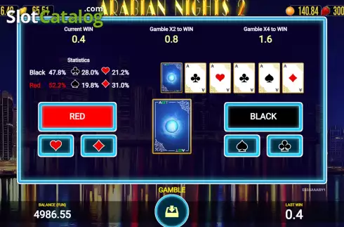Скрин5. Arabian Nights 2 слот