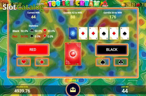 Скрин5. 100 Ice Cream 6 Reels слот