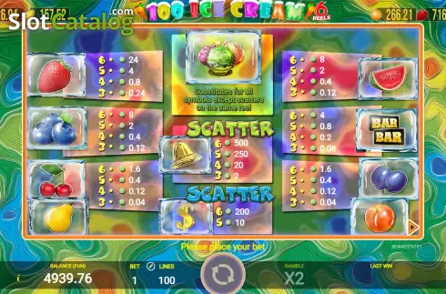 Скрин6. 100 Ice Cream 6 Reels слот