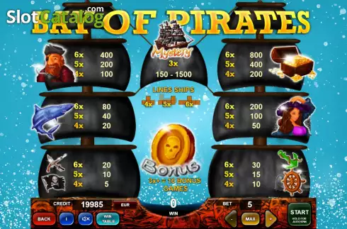 Скрин4. Bay Of Pirates слот