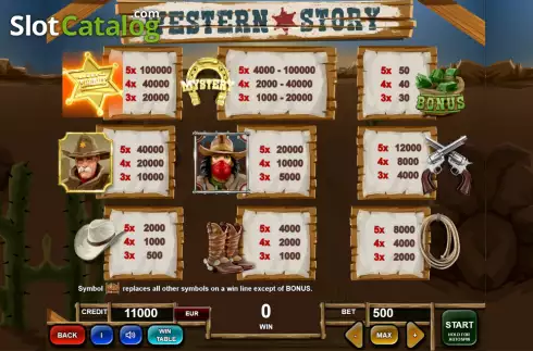 Скрин4. Western Story слот