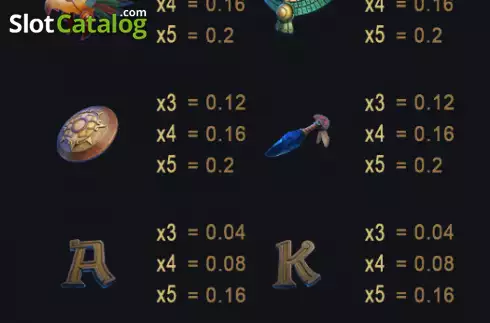 Скрин3. Aztec: Bonus Hunt слот