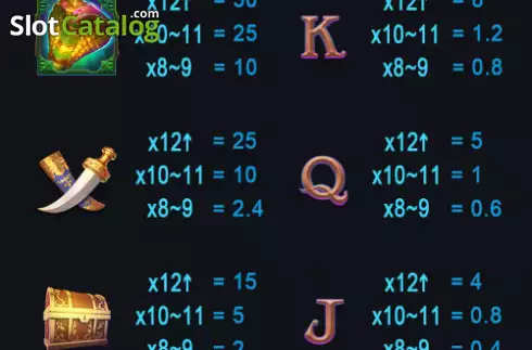 Скрин5. Genie Mystery слот