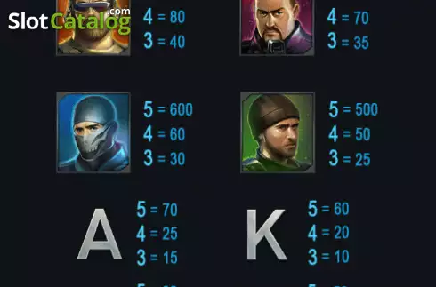 Скрин4. Counter Terrorists слот