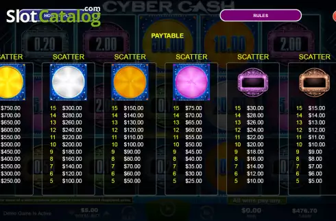 Скрин6. Cyber Cash слот