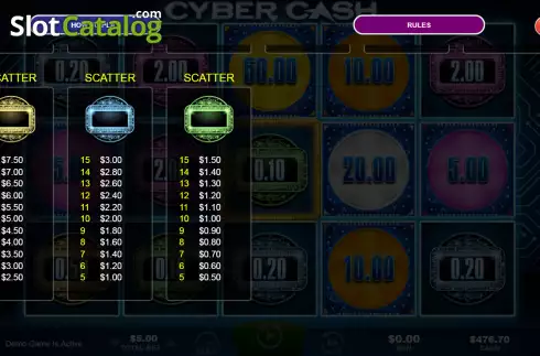 Скрин7. Cyber Cash слот