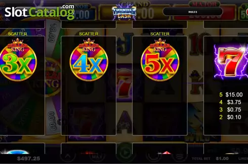 Скрин6. Thunder Cash Dollar King слот