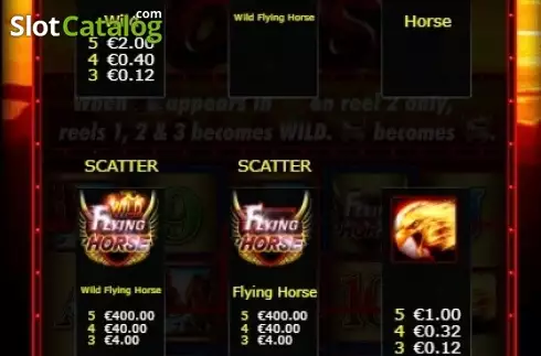 Скрин5. Flying Horse (Ainsworth) слот