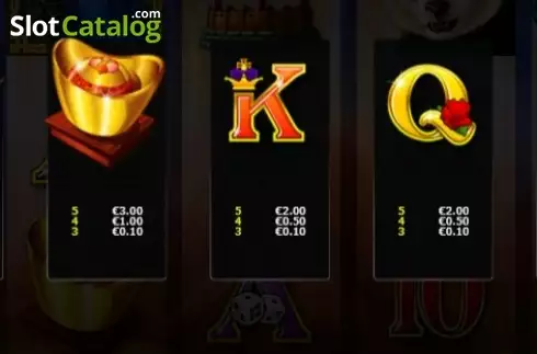 Скрин6. Panda King слот