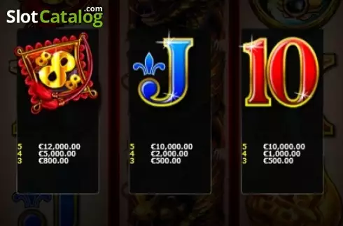 Скрин6. Prosperity Dragon (Ainsworth) слот