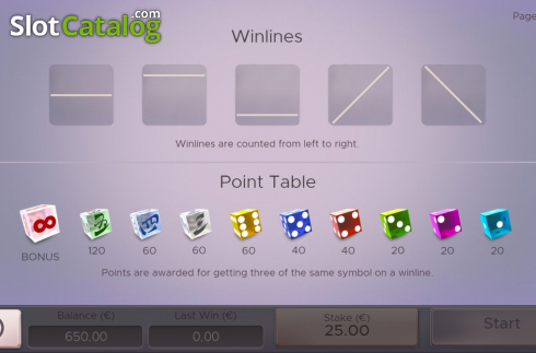 Скрин7. Infinity Dice слот