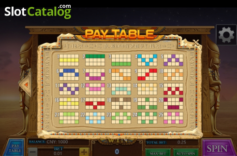 Скрин8. Pharaos Treasure (Aiwin Games) слот