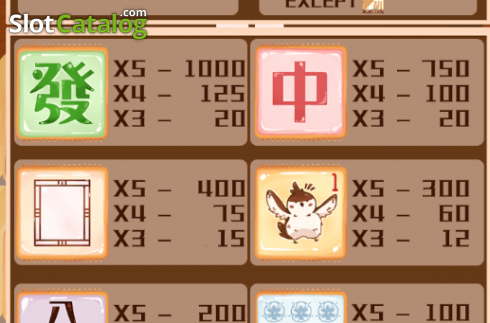 Скрин5. Mahjong (All Way Spin) слот