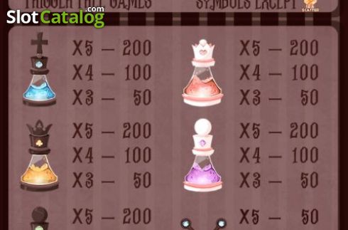 Скрин7. Alchemy (AllWaySpin) слот